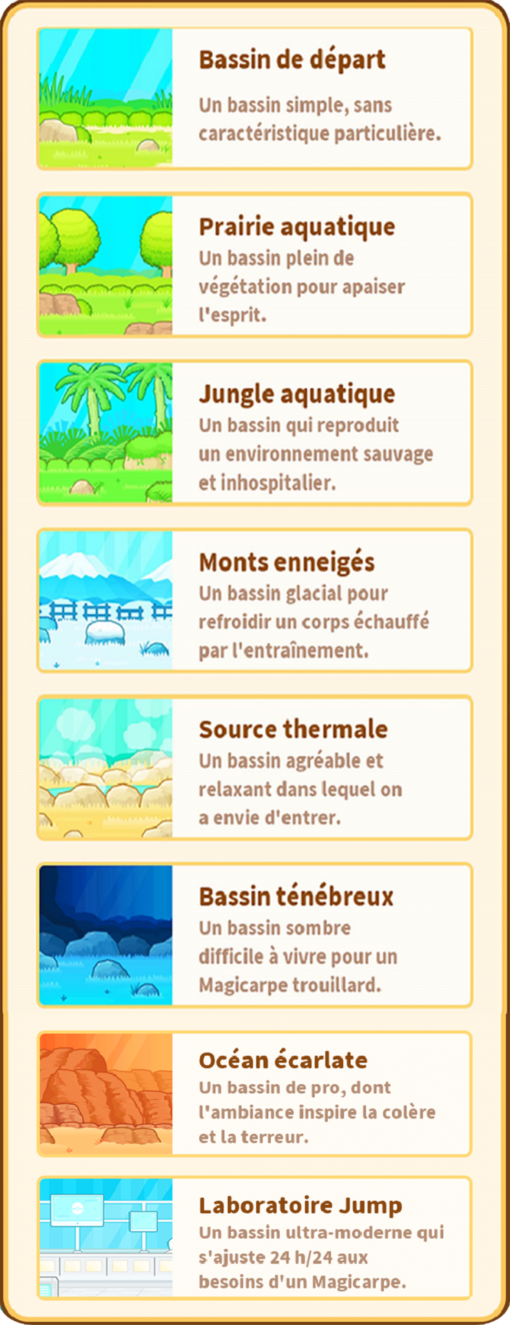Bassin 1